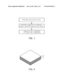 MAGNETIC SHEET, METHOD FOR MANUFACTURING THE SAME, AND CONTACTLESS POWER     TRANSMISSION DEVICE INCLUDING THE SAME diagram and image