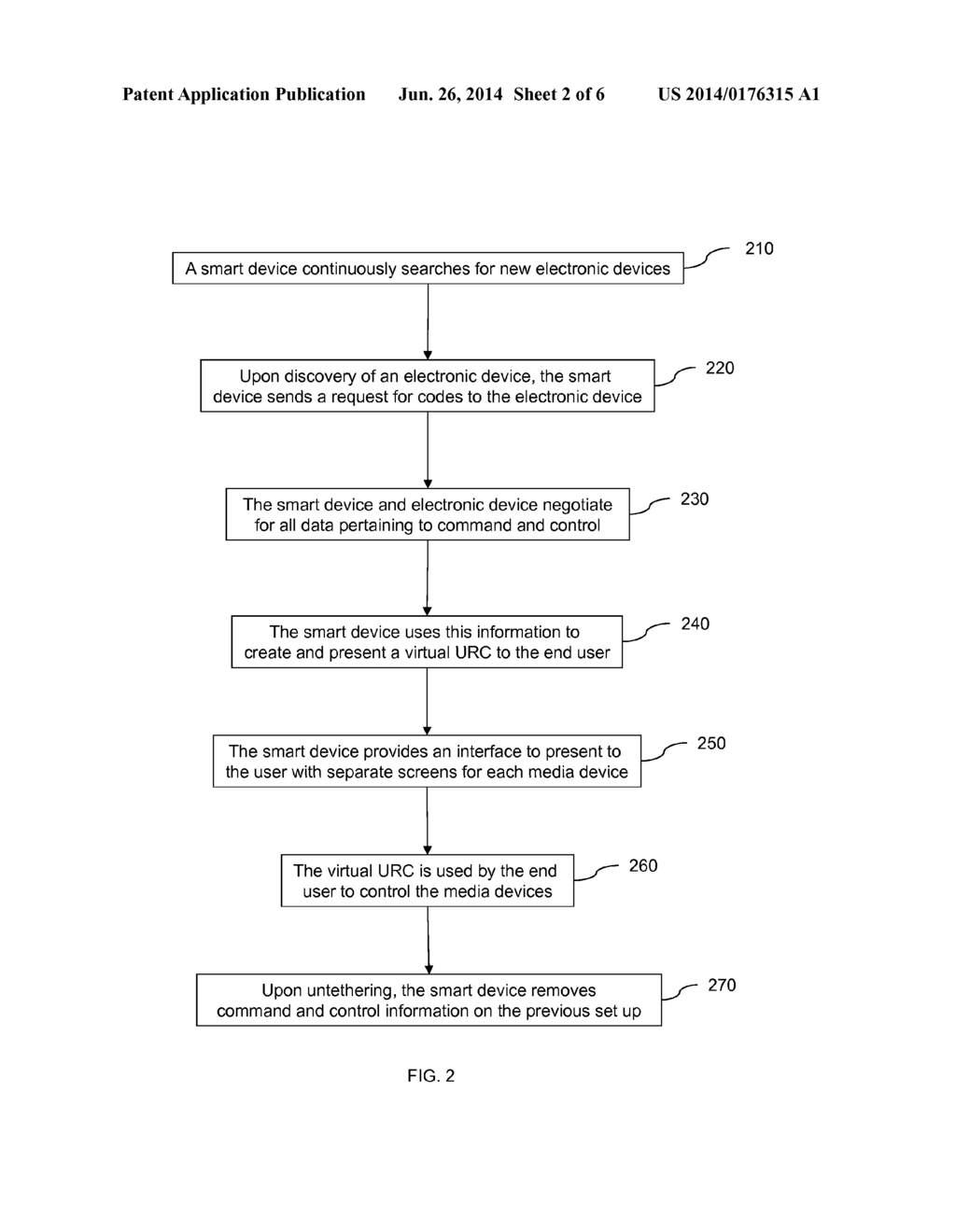 Smart Device to Media Device Coupling to Create Virtual Control     Environment - diagram, schematic, and image 03