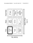 BIOMETRIC MONITORING DEVICE WITH CONTEXTUALLY- OR     ENVIRONMENTALLY-DEPENDENT DISPLAY diagram and image