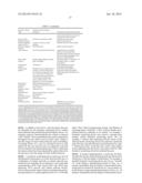 BIOMETRIC MONITORING DEVICE WITH CONTEXTUALLY- OR     ENVIRONMENTALLY-DEPENDENT DISPLAY diagram and image