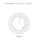 METHOD OF DYNAMIC ELEMENT MATCHING AND AN APPARATUS THEREOF diagram and image