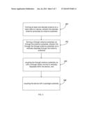 PACKAGE STRUCTURES INCLUDING DISCRETE ANTENNAS ASSEMBLED ON A DEVICE diagram and image