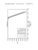 SATELLITE ANTENNA AND WAVEGUIDE FILTER THEREOF diagram and image