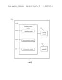 REMOTE CONTROL SYSTEM AND METHOD diagram and image