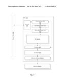 APPARATUS AND SYSTEM FOR IMPLEMENTING A WIRELESS MOUSE USING A HAND-HELD     DEVICE diagram and image