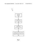 METHOD FOR ADAPTIVE SCAN RATE FOR AN ELECTRONIC DEVICE diagram and image