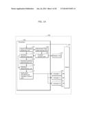 TOUCH PANEL DEVICE AND METHOD OF CONTROLLING A TOUCH PANEL DEVICE diagram and image