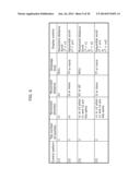 TOUCH PANEL DEVICE AND METHOD OF CONTROLLING A TOUCH PANEL DEVICE diagram and image