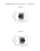 TOUCH PANEL DEVICE AND METHOD OF CONTROLLING A TOUCH PANEL DEVICE diagram and image