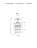 ELECTRONIC DEVICE AND METHOD OF CONTROLLING DISPLAY LIGHTING THEREOF diagram and image