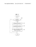 ELECTRONIC DEVICE AND METHOD OF CONTROLLING DISPLAY LIGHTING THEREOF diagram and image