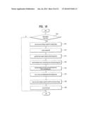 ELECTRONIC DEVICE AND METHOD OF CONTROLLING DISPLAY LIGHTING THEREOF diagram and image