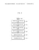 SWITCHING COMPLEX, FLEXIBLE DISPLAY APPARATUS HAVING THE SAME AND METHOD     OF GENERATING INPUT SIGNAL USING THE SAME diagram and image