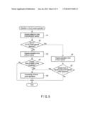 ELECTRONIC DEVICE, CONTROL METHOD AND STORAGE MEDIUM diagram and image