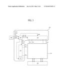 DISPLAY DEVICE WITH INTEGRATED TOUCH SCREEN AND METHOD OF DRIVING THE SAME diagram and image