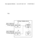 PORTABLE TERMINAL DEVICE, DISPLAY CONTROL METHOD THEREOF, AND PROGRAM diagram and image