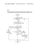 PORTABLE TERMINAL DEVICE, DISPLAY CONTROL METHOD THEREOF, AND PROGRAM diagram and image