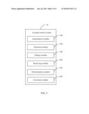 TOUCH-SENSITIVE ELECTRONIC DEVICE AND METHOD FOR CONTROLLING APPLICATIONS     USING EXTERNAL KEYPAD diagram and image