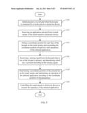 TOUCH-SENSITIVE ELECTRONIC DEVICE AND METHOD FOR CONTROLLING APPLICATIONS     USING EXTERNAL KEYPAD diagram and image