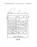 Methods, Systems and Devices for Physical Contact Activated Display and     Navigation diagram and image