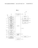 TERMINAL, CONTROLLING METHOD THEREOF AND RECORDABLE MEDIUM FOR THE SAME diagram and image