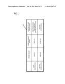 INPUT DEVICE, INPUT SUPPORT METHOD, AND PROGRAM diagram and image