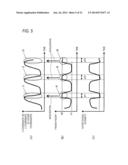 INPUT DEVICE, INPUT SUPPORT METHOD, AND PROGRAM diagram and image