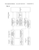 INPUT DEVICE, INPUT SUPPORT METHOD, AND PROGRAM diagram and image