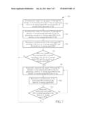 DRIVING METHOD OF TOUCH PANEL diagram and image