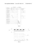 CAPACITIVE TOUCH DISPLAY PANEL, DISPLAY DEVICE AND CONTROL DEVICE diagram and image