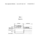 LIQUID CRYSTAL DISPLAY DEVICE AND DRIVING METHOD THEREOF diagram and image