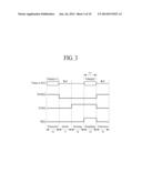 ORGANIC LIGHT EMITTING DIODE DISPLAY DEVICE AND METHOD FOR DRIVING THE     SAME diagram and image