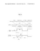 ORGANIC LIGHT EMITTING DISPLAY DEVICE AND METHOD FOR DRIVING THE SAME diagram and image