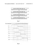 DISPLAY DRIVING METHOD diagram and image