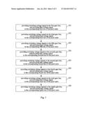 DISPLAY DRIVING METHOD diagram and image