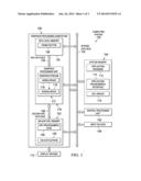 TILE SHADER FOR SCREEN SPACE, A METHOD OF RENDERING AND A GRAPHICS     PROCESSING UNIT EMPLOYING THE TILE SHADER diagram and image