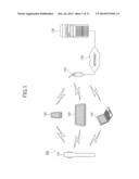 IMAGE-PROCESSING SYSTEM, IMAGE-PROCESSING METHOD AND PROGRAM diagram and image