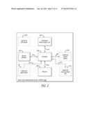 METHODS FOR SOLAR ACCESS MEASUREMENT diagram and image