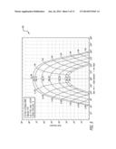 METHODS FOR SOLAR ACCESS MEASUREMENT diagram and image