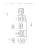 CONFIGURING TWO-DIMENSIONAL IMAGE PROCESSING BASED ON LIGHT-FIELD     PARAMETERS diagram and image