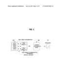 SIMULATION SYSTEM FOR MIXED REALITY CONTENT diagram and image