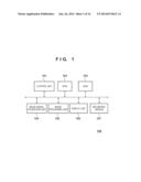 IMAGE PROCESSING APPARATUS, IMAGE CAPTURING APPARATUS, IMAGE PROCESSING     METHOD, AND STORAGE MEDIUM diagram and image