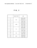 IMAGE PROCESSING APPARATUS, IMAGE CAPTURING APPARATUS, IMAGE PROCESSING     METHOD, AND STORAGE MEDIUM diagram and image