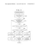 IMAGE PROCESSING APPARATUS, IMAGE CAPTURING APPARATUS, IMAGE PROCESSING     METHOD, AND STORAGE MEDIUM diagram and image