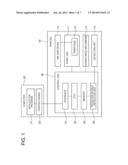 Defective Printer Nozzle Compensation Control diagram and image