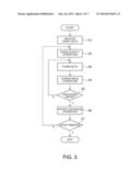 Defective Printer Nozzle Compensation Control diagram and image