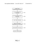 Defective Printer Nozzle Compensation Control diagram and image