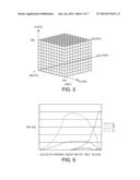 Defective Printer Nozzle Compensation Control diagram and image