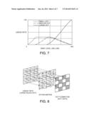 Defective Printer Nozzle Compensation Control diagram and image