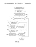 Defective Printer Nozzle Compensation Control diagram and image